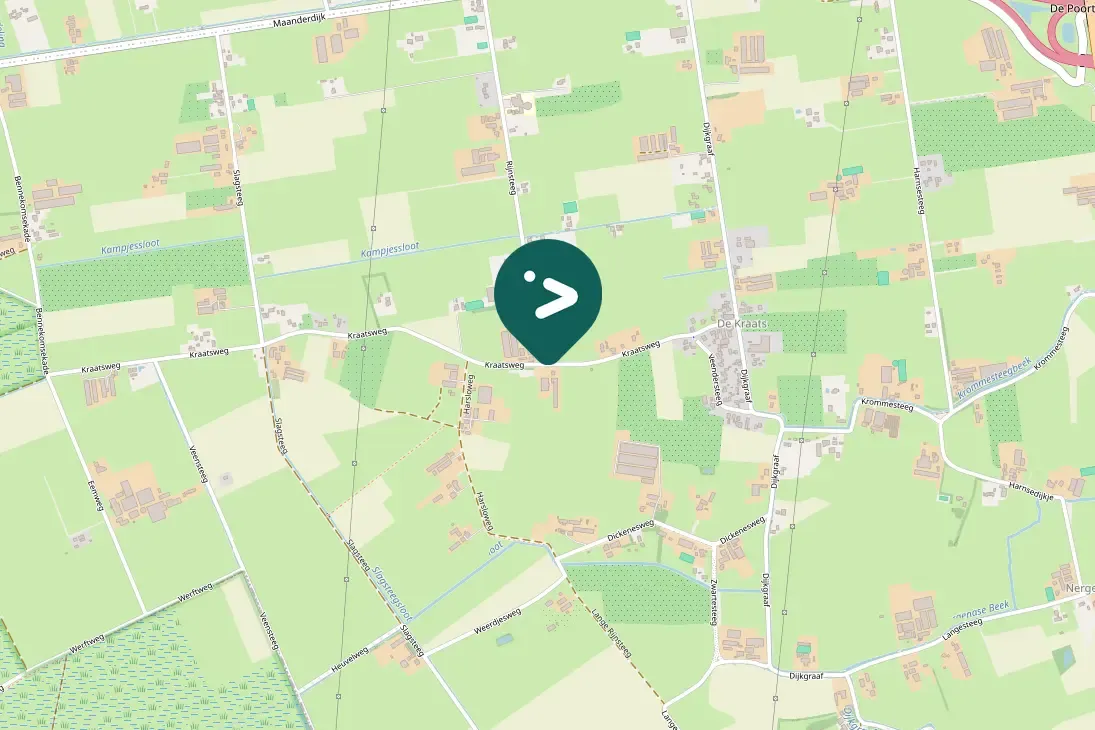 Waargenomen Zwartkop