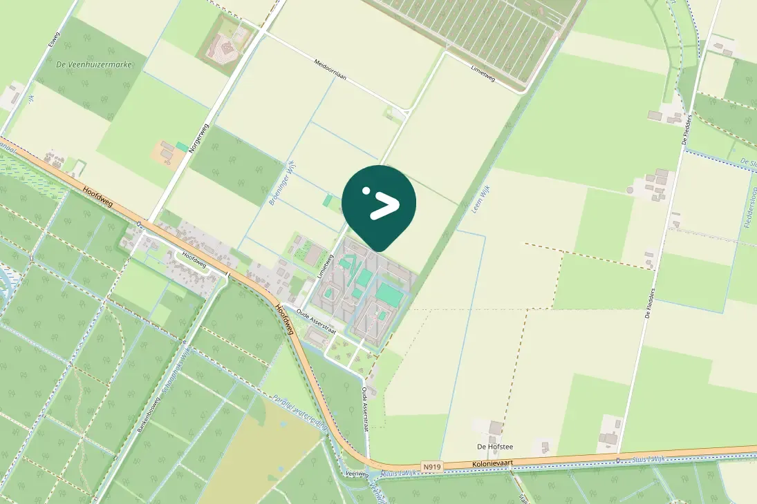 Waargenomen Huismus